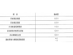 在采購(gòu)防火窗的時(shí)候，應(yīng)了解防火窗哪些規(guī)范要求？